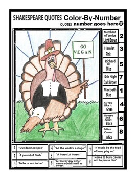 Preview of THANKSGIVING SHAKESPEARE QUOTES TURKEY COLOR BY QUOTE