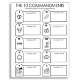 THE 10 COMMANDMENTS Bible Story Activity | Old Testament W