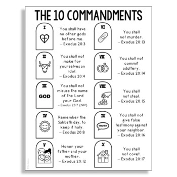 A List Of The Ten Commandments From The Bible