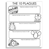 THE 10 PLAGUES Bible Story Activity | Old Testament Worksh