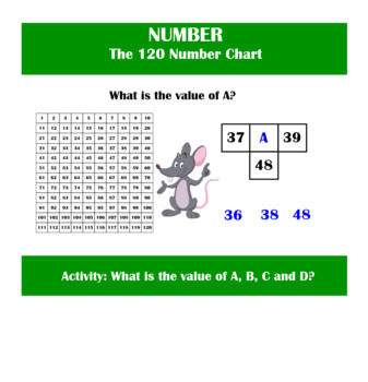 Preview of THE 120 NUMBER CHART - What is the value of A B C or D