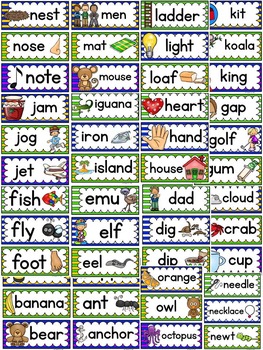 THE ALPHABET: LETTER WORD CARDS:PHONEMIC AWARENESS by Teach2Tell