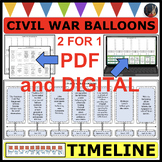 THE AMERICAN CIVIL WAR BALLOONING TIMELINE STATION (PDF & 