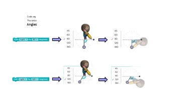 Preview of THE ARTIST - Angles - Code.org - Computational Thinking - Computer Science