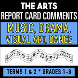 THE ARTS REPORT CARD COMMENTS GRADES 1-8
