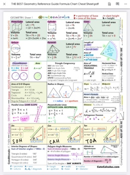Free The Best Geometry Reference Guide Formula Sheet By Cute Calculus