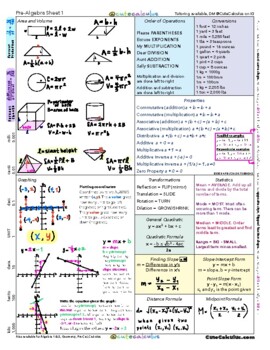 Preview of FREE! The Best Pre-Algebra Formula Chart, Cheat Sheet by Cute Calculus