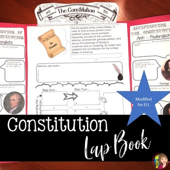 Preview of THE CONSTITUTION  LAP BOOK and READINGS for ELL or 5th