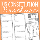 THE CONSTITUTION Research Project | US American History Vo