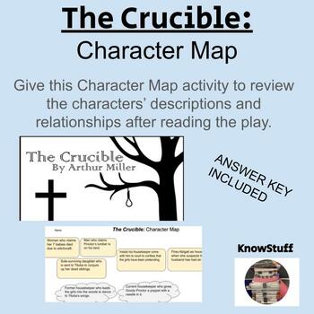 Preview of THE CRUCIBLE: Character Map and Answer Key