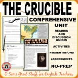 act 1 discussion questions the crucible