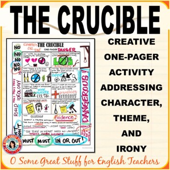 Preview of The Crucible Creative Characterization Theme and Irony One Pager Activity