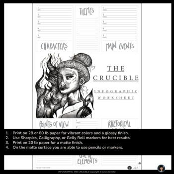 The Crucible Infographic: In-Depth Analysis with Answers | Print ...