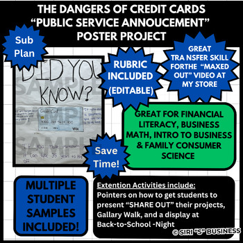 Preview of THE DANGERS OF CREDIT CARD Poster Project