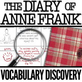 THE DIARY OF ANNE FRANK THE PLAY | Play Study Unit Activit
