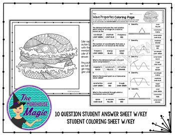 of waves electromagnetic properties 4 by PROPERTIES WAVE QUIZ COLOR The NUMBER, BY SCIENCE