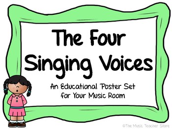 Preview of THE FOUR SINGING VOICES POSTER SET FOR YOUR MUSIC ROOM DISTANCE LEARNING