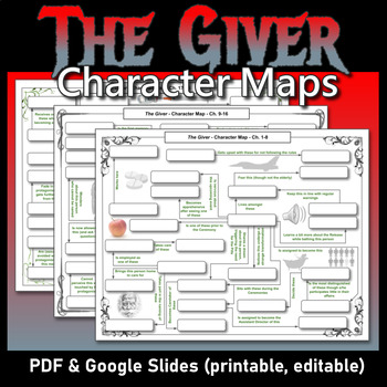 Preview of THE GIVER -- 3 Character Maps (worksheets, quiz, test, review) NO PREP! PDF