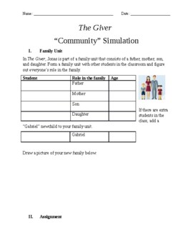 Preview of THE GIVER: Small Group Project -- "Community" Simulation
