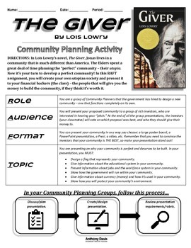 Preview of THE GIVER - Community Planning Final Group Project