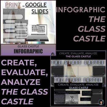 Preview of THE GLASS CASTLE | THE GLASS CASTLE GOOGLE SLIDES