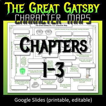 Preview of THE GREAT GATSBY Character Maps Ch. 1-3 (Quiz, Worksheet, Review, Study Sheets)