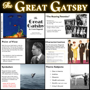 Preview of THE GREAT GATSBY Lesson Plans: 23 Complete Lessons & Instructional Materials