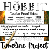 THE HOBBIT | Novel Study | Unit Activity | TIMELINE PROJECT