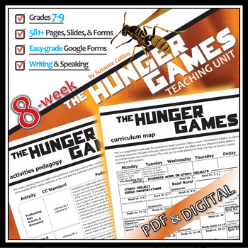 Preview of THE HUNGER GAMES Novel Study Unit Activities PRINT & DIGITAL Prereading Quizzes