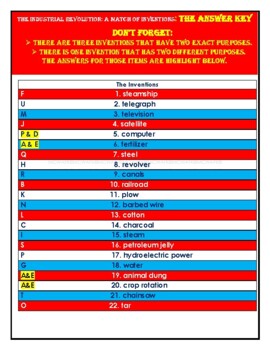 Preview of AMERICAN AND WORLD HISTORY-INDUS. REVOL.: A MATCH OF INVENTIONS: THE ANSWER KEY