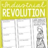 THE INDUSTRIAL REVOLUTION World History Research Project |