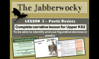 THE JABBERWOCKY - LESSON 3 - POETIC DEVICES by RAPHELLA TEACHING RESOURCES