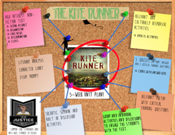 Preview of THE KITE RUNNER UNIT PLAN: COMMON CORE APPROVED