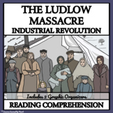 THE LUDLOW MASSACRE OF 1914 - Reading Comprehension
