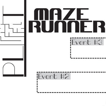 The Maze Runner Book Series Statistics – WordsRated