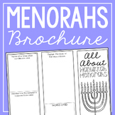 THE MENORAH History of Hanukkah Symbols Research Project |