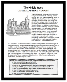 Preview of World History, THE MIDDLE AGES, Medieval Times, Emergency Lesson Plan