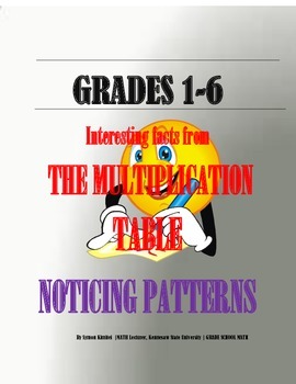 Preview of THE MULTIPLICATION TABLE: NOTICING PATTERNS