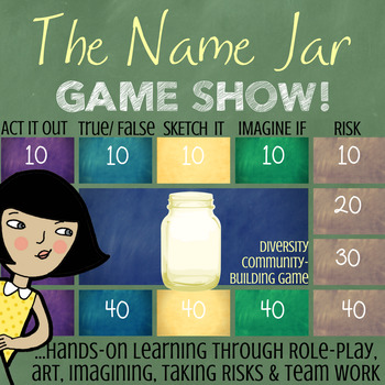 Preview of THE NAME JAR Book Study: Social Emotional Learning Lesson on Diversity | Digital