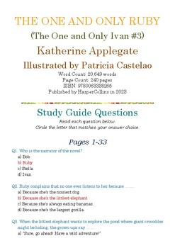 Preview of THE ONE AND ONLY RUBY by Katherine Applegate; Multiple-Choice Quiz w/Answer Key