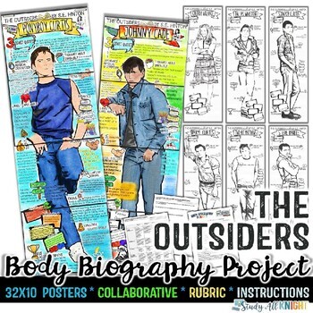 Preview of The Outsiders Body Biography, Characterization, Character Analysis