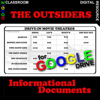 Preview of THE OUTSIDERS Non-Fiction Drive-In Movie Times Schedule Activity DIGITAL