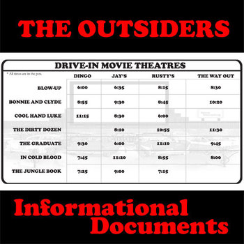 Preview of THE OUTSIDERS Drive-In Movie Times Schedule - Non-Fiction Text Docs