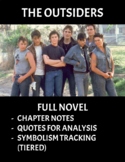 THE OUTSIDERS Full Novel Notes, Quote Analysis, and Symbol