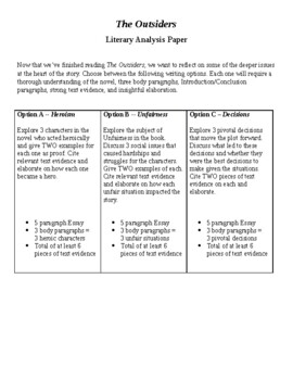 literary essay on the outsiders