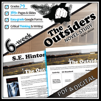 Preview of THE OUTSIDERS Novel Study Unit Plan Activities PRINT & DIGITAL Prereading, Quiz