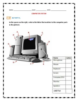 THE PARTS OF COMPUTER SYSTEM by GODWIN PROMISE NNOJERE | TPT