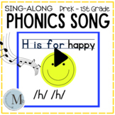 THE PHONICS SONG video | abc SING-ALONG