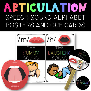 Preview of THE PRESCHOOL SLP: Speech Sound Alphabet Posters, Prompts & Cues