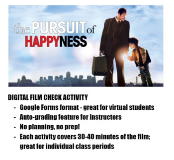 Preview of THE PURSUIT OF HAPPYNESS FILM CHECK PART 1 - DIGITAL WORK - NO GRADING, NO PREP!